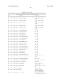 MODULAR NUCLEIC ACID-BASED CIRCUITS FOR COUNTERS, BINARY OPERATIONS,     MEMORY, AND LOGIC diagram and image