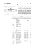 MODULAR NUCLEIC ACID-BASED CIRCUITS FOR COUNTERS, BINARY OPERATIONS,     MEMORY, AND LOGIC diagram and image