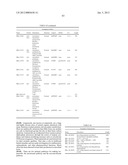 MODULAR NUCLEIC ACID-BASED CIRCUITS FOR COUNTERS, BINARY OPERATIONS,     MEMORY, AND LOGIC diagram and image