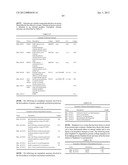 MODULAR NUCLEIC ACID-BASED CIRCUITS FOR COUNTERS, BINARY OPERATIONS,     MEMORY, AND LOGIC diagram and image