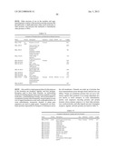 MODULAR NUCLEIC ACID-BASED CIRCUITS FOR COUNTERS, BINARY OPERATIONS,     MEMORY, AND LOGIC diagram and image