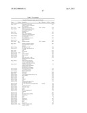 MODULAR NUCLEIC ACID-BASED CIRCUITS FOR COUNTERS, BINARY OPERATIONS,     MEMORY, AND LOGIC diagram and image