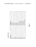 MEANS AND METHODS FOR INVESTIGATING NUCLEIC ACID SEQUENCES diagram and image