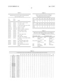 MEANS AND METHODS FOR INVESTIGATING NUCLEIC ACID SEQUENCES diagram and image