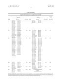 MEANS AND METHODS FOR INVESTIGATING NUCLEIC ACID SEQUENCES diagram and image