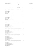 MEANS AND METHODS FOR INVESTIGATING NUCLEIC ACID SEQUENCES diagram and image