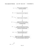 DIAGNOSING FETAL CHROMOSOMAL ANEUPLOIDY USING MASSIVELY PARALLEL GENOMIC     SEQUENCING diagram and image