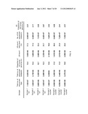 DIAGNOSING FETAL CHROMOSOMAL ANEUPLOIDY USING MASSIVELY PARALLEL GENOMIC     SEQUENCING diagram and image