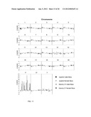 DIAGNOSING FETAL CHROMOSOMAL ANEUPLOIDY USING MASSIVELY PARALLEL GENOMIC     SEQUENCING diagram and image