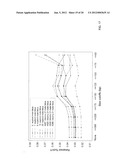 DIAGNOSING FETAL CHROMOSOMAL ANEUPLOIDY USING MASSIVELY PARALLEL GENOMIC     SEQUENCING diagram and image