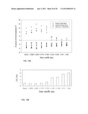 DIAGNOSING FETAL CHROMOSOMAL ANEUPLOIDY USING MASSIVELY PARALLEL GENOMIC     SEQUENCING diagram and image