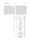 ENRICHMENT AND IDENTIFICATION OF FETAL CELLS IN MATERNAL BLOOD AND LIGANDS     FOR SUCH USE diagram and image