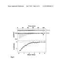 HIGH RESOLUTION COMPLEX STRUCTURE AND ALLOSTERIC EFFECTS OF LOW MOLECULAR     WEIGHT ACTIVATORS ON THE PROTEIN KINASE PDK1 diagram and image