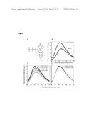 HIGH RESOLUTION COMPLEX STRUCTURE AND ALLOSTERIC EFFECTS OF LOW MOLECULAR     WEIGHT ACTIVATORS ON THE PROTEIN KINASE PDK1 diagram and image