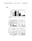 HIGH RESOLUTION COMPLEX STRUCTURE AND ALLOSTERIC EFFECTS OF LOW MOLECULAR     WEIGHT ACTIVATORS ON THE PROTEIN KINASE PDK1 diagram and image