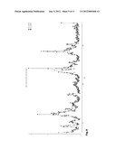 HIGH RESOLUTION COMPLEX STRUCTURE AND ALLOSTERIC EFFECTS OF LOW MOLECULAR     WEIGHT ACTIVATORS ON THE PROTEIN KINASE PDK1 diagram and image