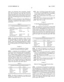 DIAGNOSTIC COMPOSITION AND ARTICLE FOR MONITORING INTRAVAGINAL INFECTIONS diagram and image