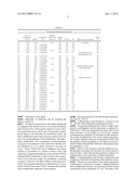 METHOD FOR PRODUCING LIPASE, TRANSFORMED YARROWIA LIPOLYTICA CELL CAPABLE     OF PRODUCING SAID LIPASE AND THEIR USES diagram and image