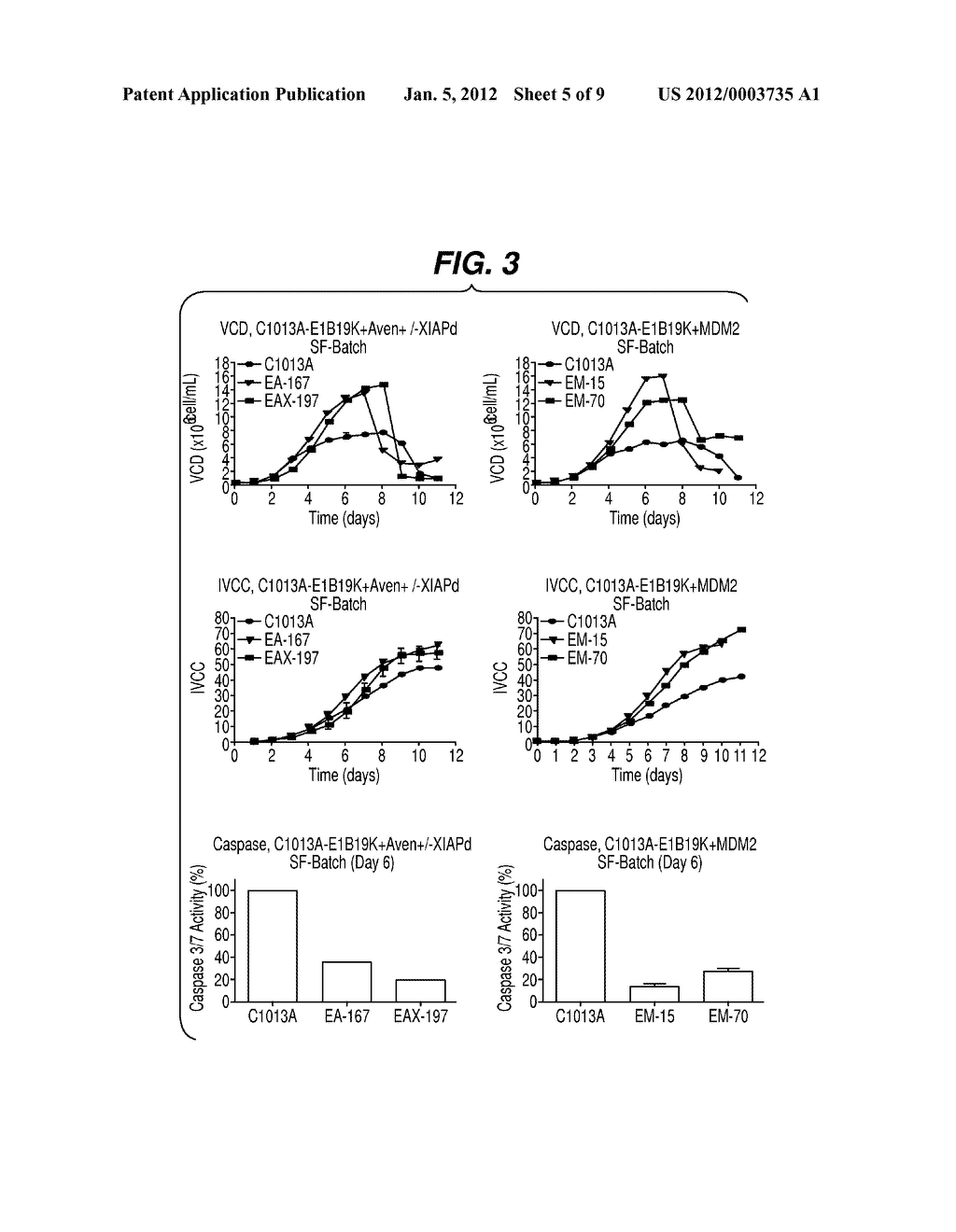 Methods for Improving Viability and Productivity in Cell Culture - diagram, schematic, and image 06