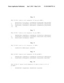 Prognostic biomarkers for the progression of primary chronic kidney     disease diagram and image