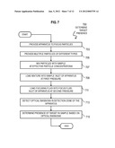 High Precision Scanning of Encoded Hydrogel Microparticles diagram and image