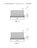 Local Charge and Work Function Engineering on MOSFET diagram and image