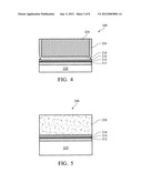 Local Charge and Work Function Engineering on MOSFET diagram and image