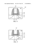 Local Charge and Work Function Engineering on MOSFET diagram and image