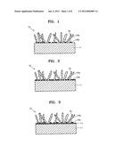 Field emission electrode, method of manufacturing the same, and field     emission device comprising the same diagram and image