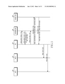 GROUP HANDOVER METHOD AND APPARATUS IN BROADBAND WIRELESS COMMUNICATION     SYSTEM THAT SUPPORTS MOBILE RELAY STATION diagram and image