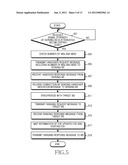 GROUP HANDOVER METHOD AND APPARATUS IN BROADBAND WIRELESS COMMUNICATION     SYSTEM THAT SUPPORTS MOBILE RELAY STATION diagram and image