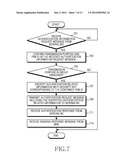 GROUP HANDOVER METHOD AND APPARATUS IN BROADBAND WIRELESS COMMUNICATION     SYSTEM THAT SUPPORTS MOBILE RELAY STATION diagram and image