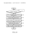 GROUP HANDOVER METHOD AND APPARATUS IN BROADBAND WIRELESS COMMUNICATION     SYSTEM THAT SUPPORTS MOBILE RELAY STATION diagram and image