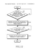 GROUP HANDOVER METHOD AND APPARATUS IN BROADBAND WIRELESS COMMUNICATION     SYSTEM THAT SUPPORTS MOBILE RELAY STATION diagram and image