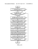 GROUP HANDOVER METHOD AND APPARATUS IN BROADBAND WIRELESS COMMUNICATION     SYSTEM THAT SUPPORTS MOBILE RELAY STATION diagram and image