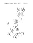 Method, System, and Computer Program Product for Providing Customized     Information to Mobile Devices diagram and image