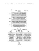 Method for Information Sharing After Proximity Connection Has Ended diagram and image