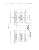 MOBILE COMMUNICATION SYSTEM AND MOBILE COMMUNICATION METHOD diagram and image