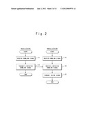 MOBILE COMMUNICATION SYSTEM AND MOBILE COMMUNICATION METHOD diagram and image