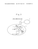 MOBILE COMMUNICATION SYSTEM AND MOBILE COMMUNICATION METHOD diagram and image