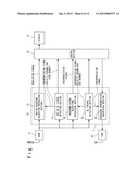 MOBILE COMMUNICATION SYSTEM AND MOBILE COMMUNICATION METHOD diagram and image