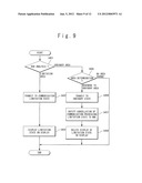 MOBILE COMMUNICATION SYSTEM AND MOBILE COMMUNICATION METHOD diagram and image