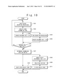 MOBILE COMMUNICATION SYSTEM AND MOBILE COMMUNICATION METHOD diagram and image