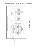 Low-Cost Multimode GSM Monitoring from TD-SCDMA diagram and image