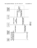 METHODS OF PERFORMING CELL CHANGE WITHOUT RECEIVING DESCRIPTION OF     RESOURCES IN A TARGET CELL diagram and image