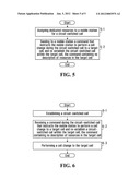 METHODS OF PERFORMING CELL CHANGE WITHOUT RECEIVING DESCRIPTION OF     RESOURCES IN A TARGET CELL diagram and image