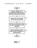 Method and Apparatus for Sharing Information from a Communication Device diagram and image