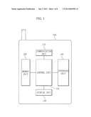 MOBILE TERMINAL AND INFORMATION DISPLAY METHOD USING THE SAME diagram and image