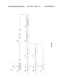 METHOD AND SYSTEM FOR BLOCKER DETECTON AND AUTOMATIC GAIN CONTROL diagram and image