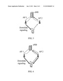 Method, Apparatus, and Network Device for Power Control diagram and image